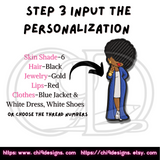step 3 personalization instructions 5001