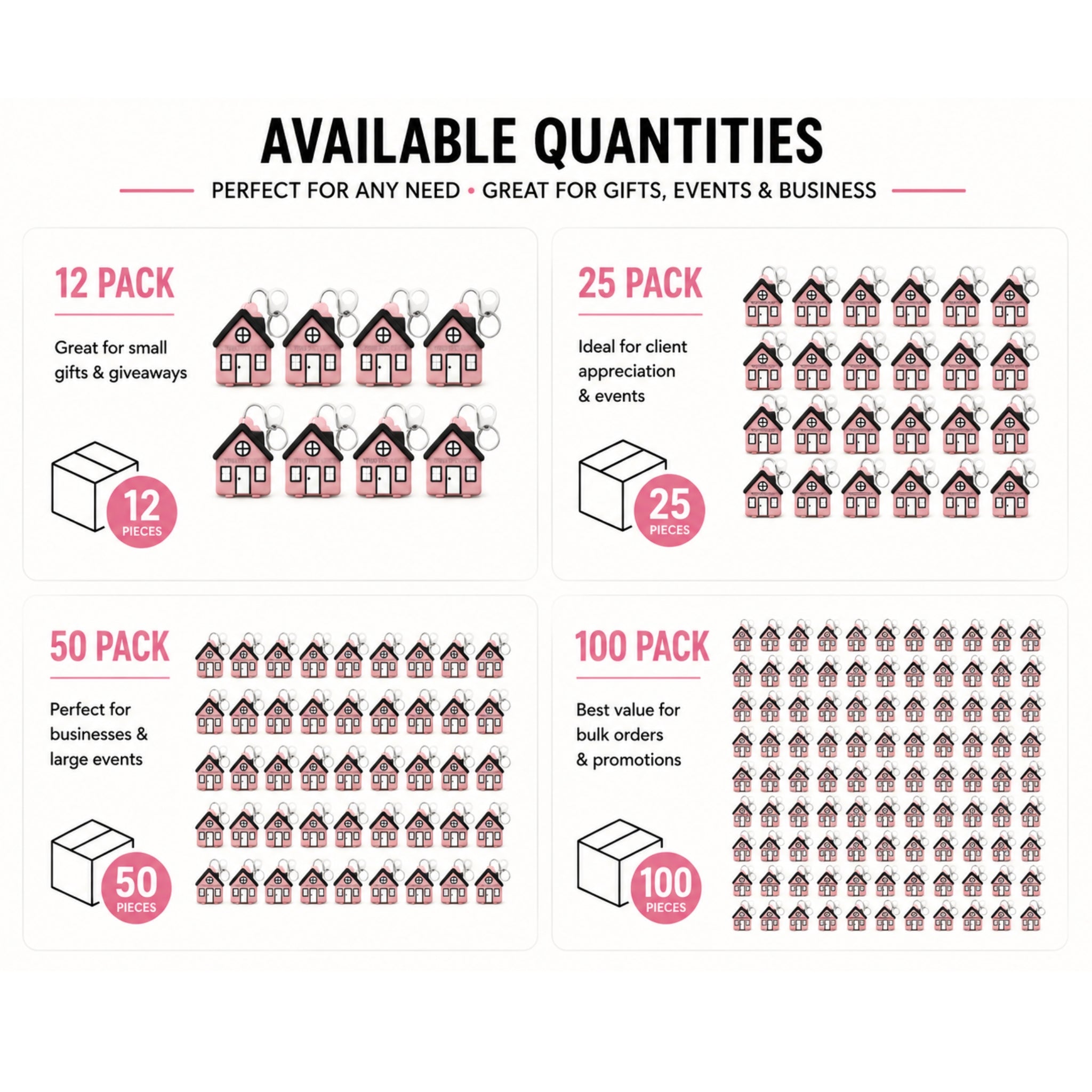An informational graphic titled 'AVAILABLE QUANTITIES' showing four pack sizes: 12 pack, 25 pack, 50 pack, and 100 pack. Each pack size has a small box icon and rows of tiny house illustrations on a white background with black text.